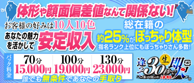 逢って30秒で即尺のぽっちゃり求人画像