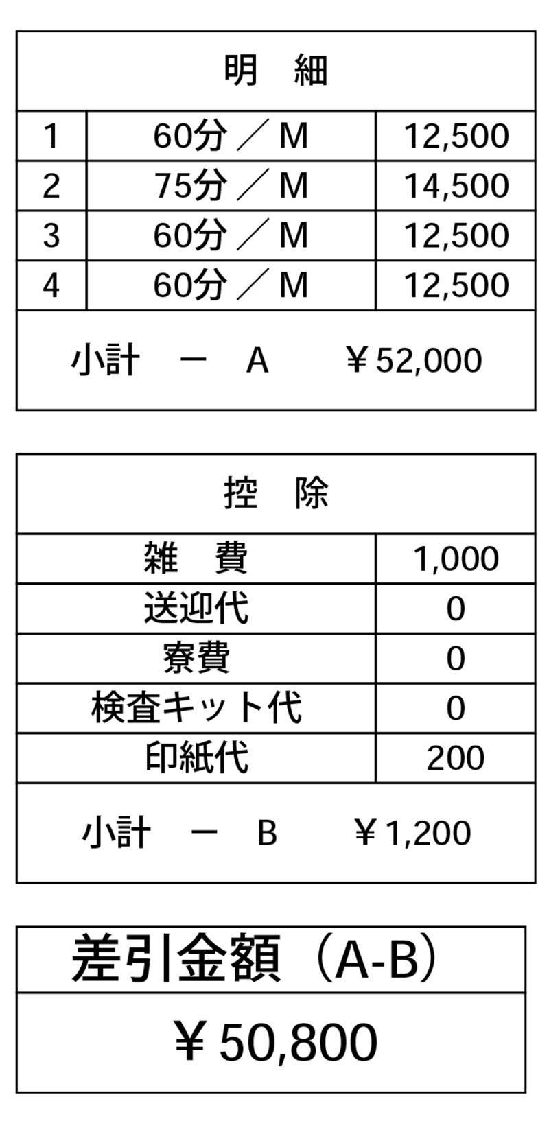 あわほたるの給与画像1