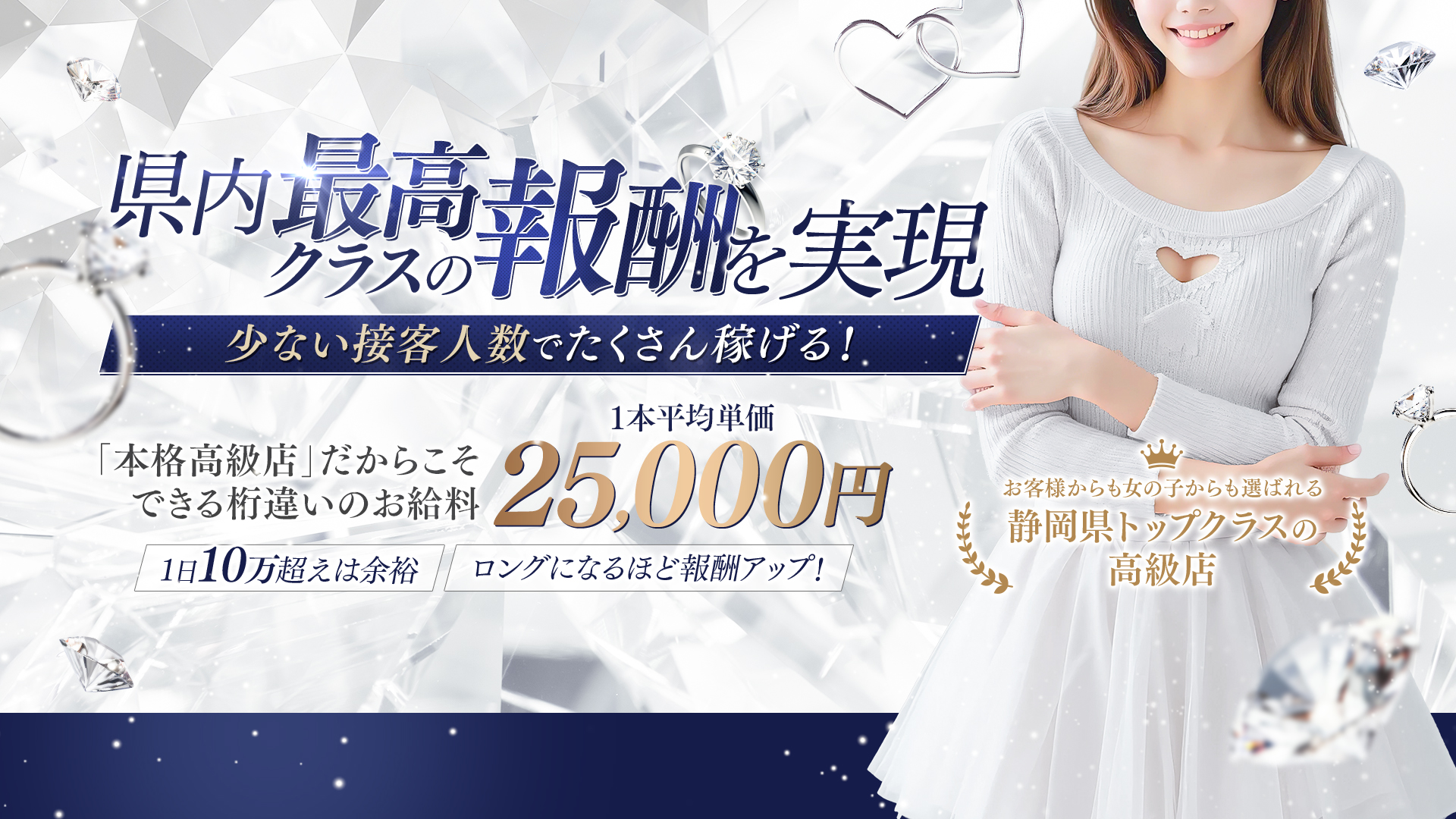 Aya-絢の求人画像