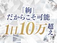 Aya-絢で働くメリット2