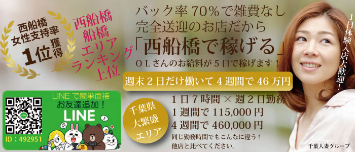 船橋 人妻