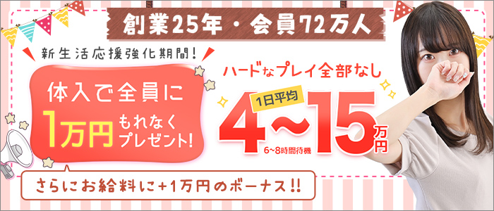 東京リップ 新宿店（旧：新宿Lip)の求人画像