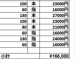 がっつりいけるんです！のアイキャッチ画像
