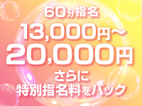 バニーコレクション秋田で働くメリット5