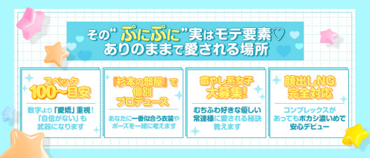 BARUBORA熊本店の求人情報