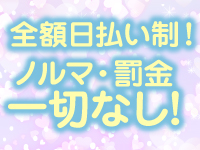 Beauty Streetで働くメリット1