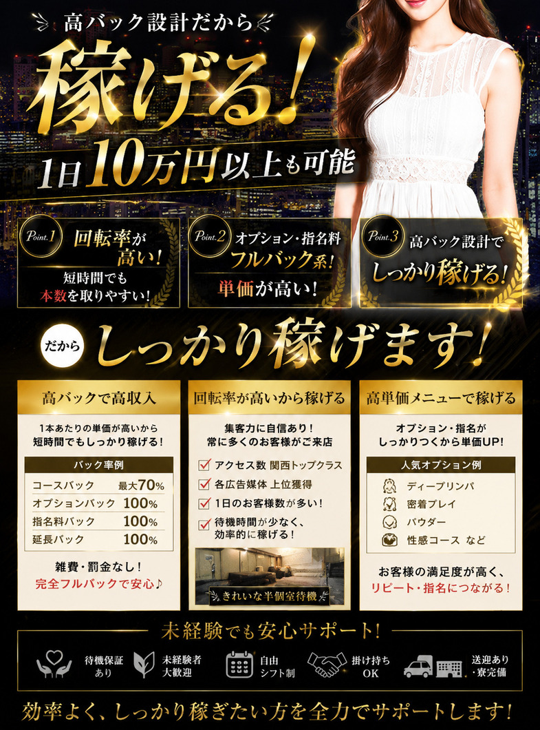 belle femme(ベルファーム)の高バック設計だから稼げる！