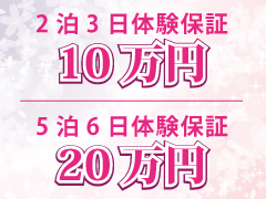 保証ツアー１日￥40000－