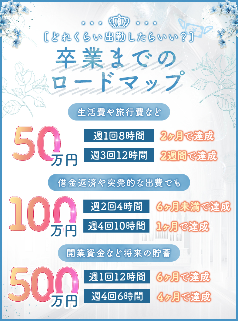 美魔女コレクション小倉の✨3桁稼げる集客力です✨