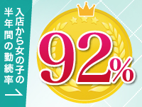 ラブコレクションで働くメリット5