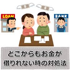 【前借り】のできるデリヘル！！入店後すぐに100万円までご利用可能♪♪のアイキャッチ画像