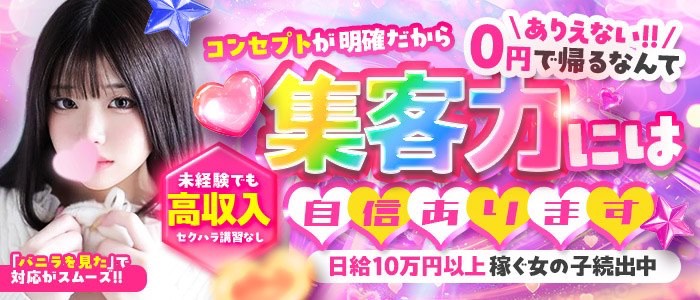 ブレイク