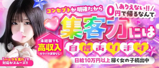 ブレイク