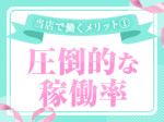 圧倒的な稼働率