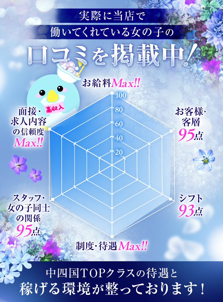 Blue Moonのその他画像2