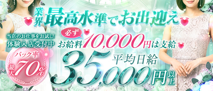 BlueTopaz(ブルートパーズ)