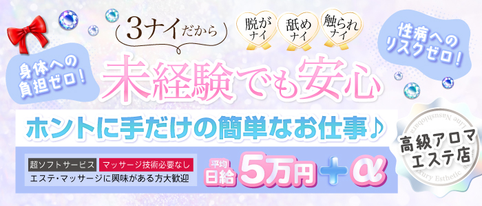 BODY LINEの求人情報