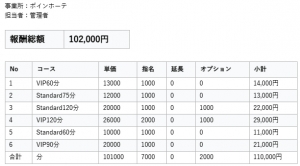 10月1日の給料公開!!のアイキャッチ画像