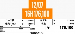 🚨【12/7新人明細大公開】🚨のアイキャッチ画像