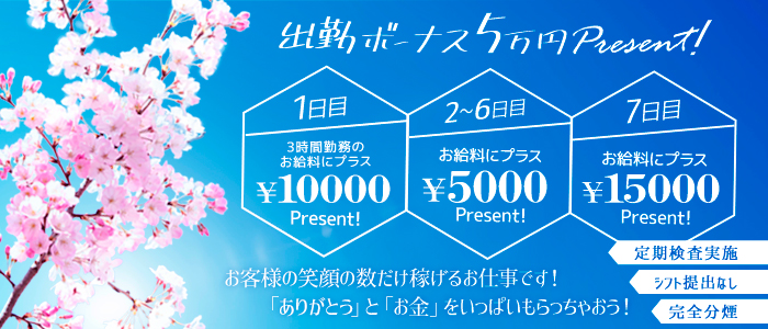 高円寺ブルースカイの求人画像