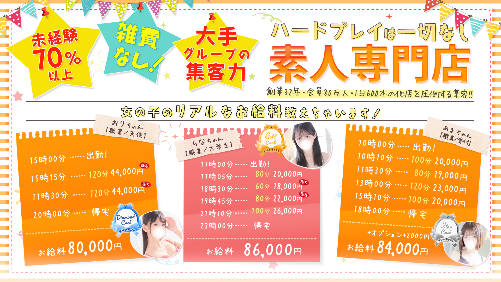 東京リップ 池袋店（リップグループ）の求人画像