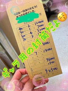 ｲｯﾂﾌﾞｰﾘｰ&ﾅｰｽ・女医治療院（札幌ﾊﾚ系）の給与画像1