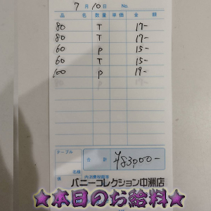 毎日高稼働！女の子のお給料全部見せちゃいますヽ(^o^)丿のアイキャッチ画像