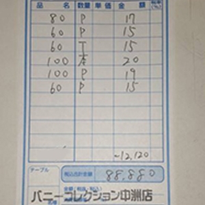 お客様に愛されるから高収入('&omega;')ノのアイキャッチ画像