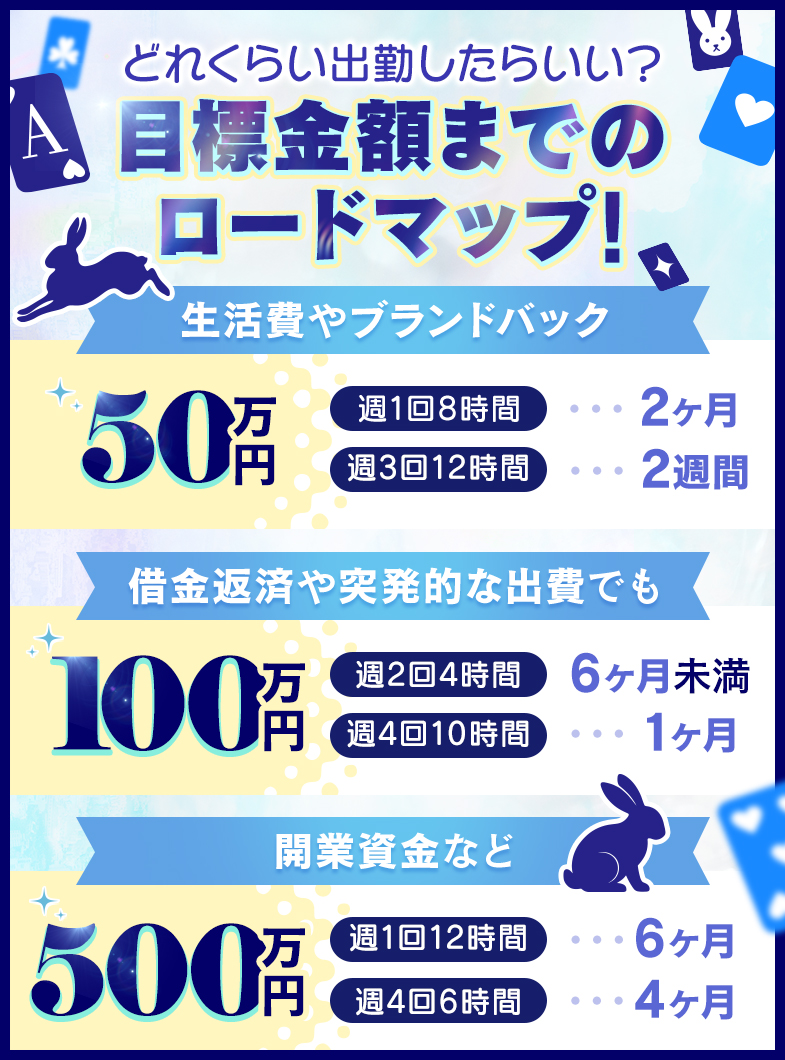 バニーコレクション 中洲店の💖当店にお任せください💖