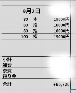 Re:バニコレから始める異世界生活のアイキャッチ画像