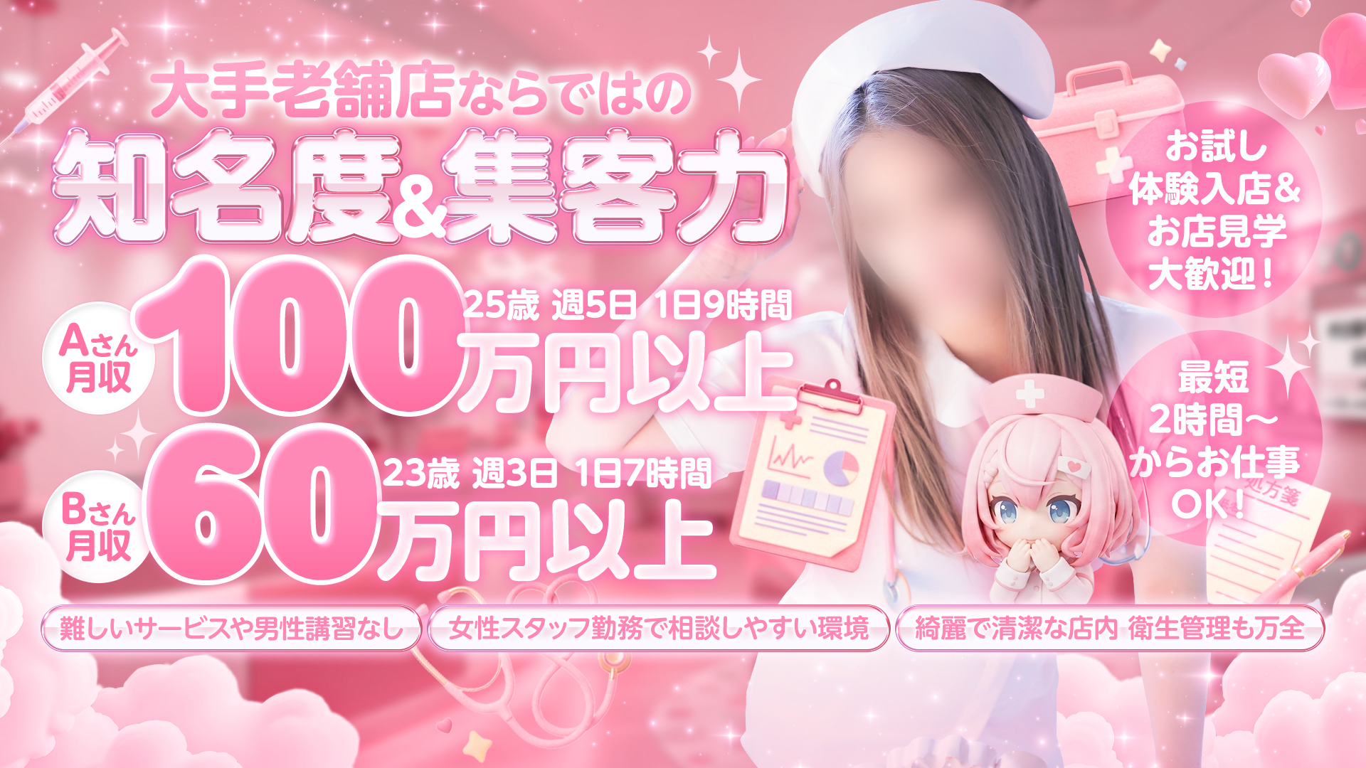 病院の求人画像