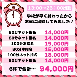 【Canx2女学院通信】今回は実際のお給料をご紹介！のアイキャッチ画像