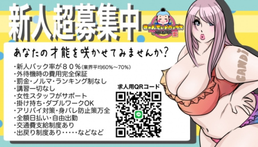 きゃんでぃドロップスのぽっちゃり求人画像