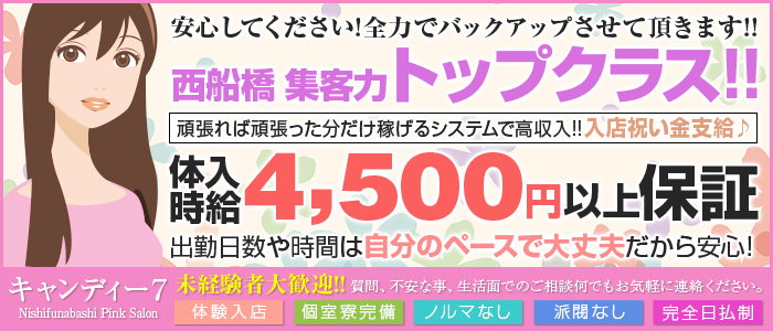 キャンディー7