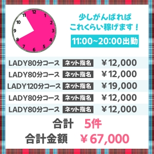 【 先日のお給料公開 】リアルな収入が見れちゃいます♪のアイキャッチ画像