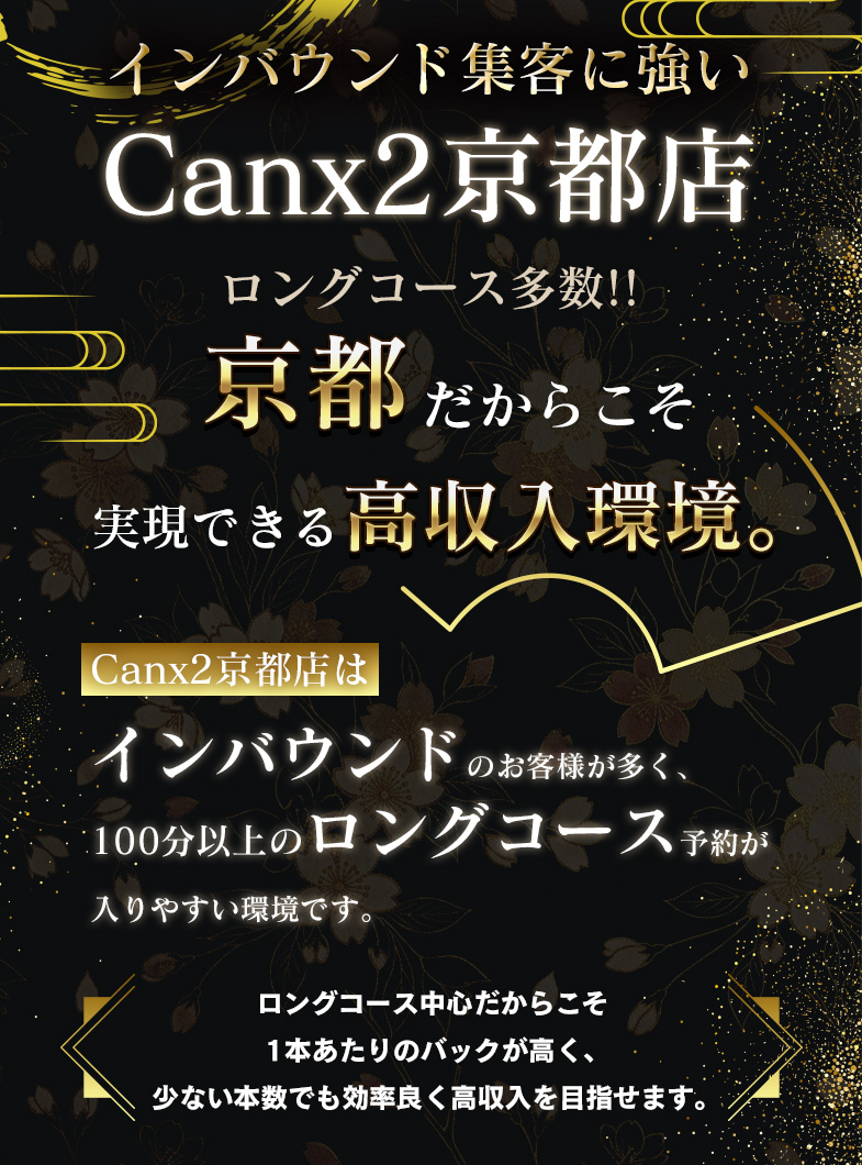 Canx2京都店の給与画像4