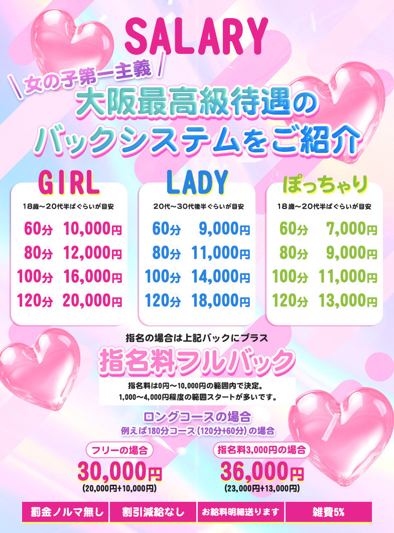 Canx2 梅田店の✅お給料一覧公開🔰大阪で1番のバックシステム💕還元率No.1!?