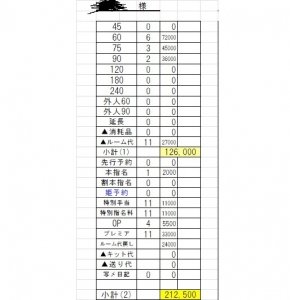 【✨212,500円✨】4/25(土曜)の給与大公開！のアイキャッチ画像