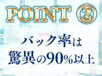 バック率は最大92%！