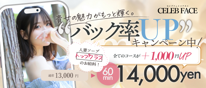 CELEB FACE NAKASU