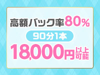 Celia（セリア）で働くメリット3