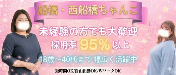 船橋・西船橋ちゃんこ(ちゃんこグループ)の求人画像