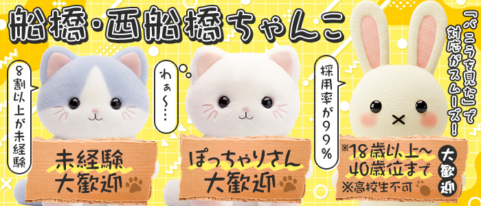 船橋・西船橋ちゃんこ(ちゃんこグループ)の求人画像