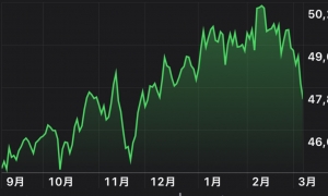 18歳～22歳出稼ぎは今がチャンス！給与即日3万以上の実績！！のアイキャッチ画像