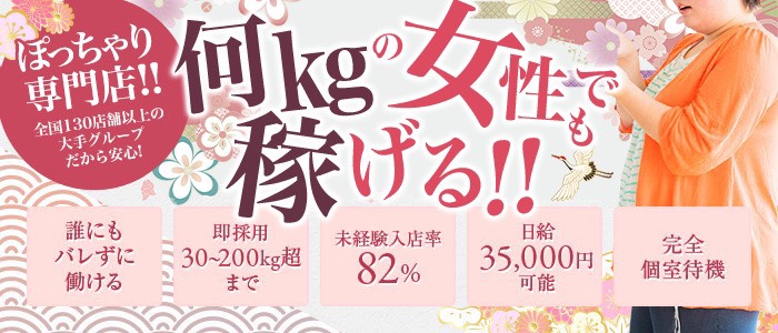 福島駅前ちゃんこの求人画像