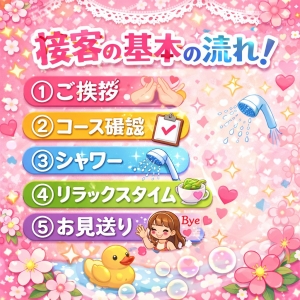 「実際どんな感じで接客するの？」 という質問にお答えします！！のアイキャッチ画像