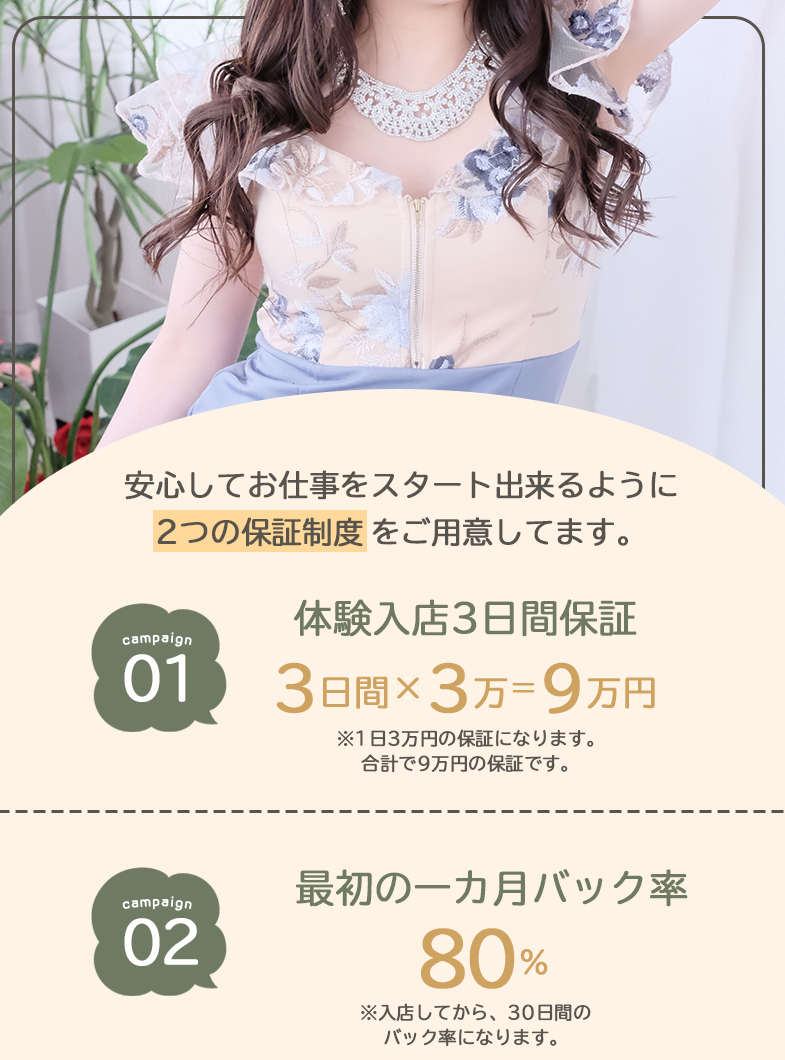 チャペルココの体入保証、バック率80%、最初の30日保証