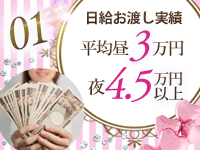 千葉泡洗体デラックスエステで働くメリット1