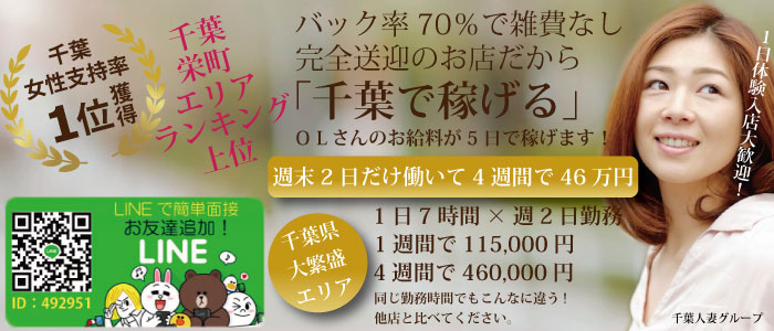 千葉 人妻