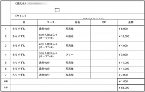 【週末メインでこんなに変わった！】旅行・美容・ブランド品&hellip;みんな何に使ってる？💖のアイキャッチ画像
